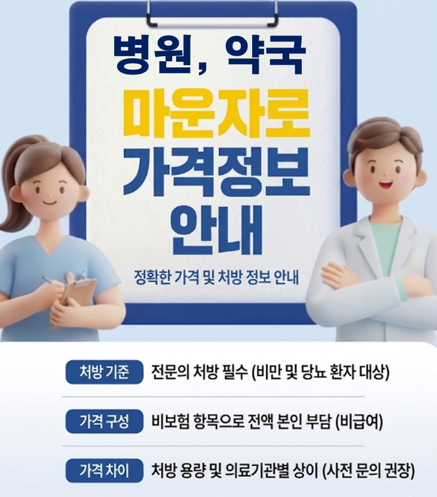 마운자로 한달 가격 얼마나 할까?