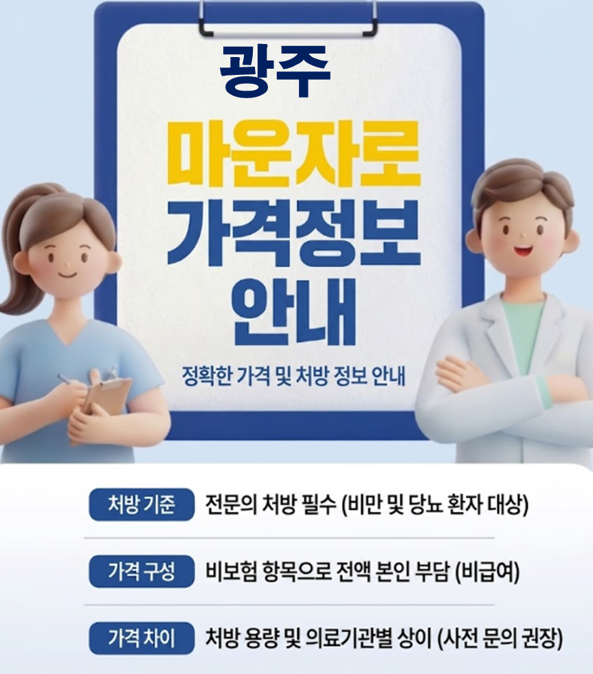 광주 마운자로 한달 가격 및 저렴한 약국, 병원 안내
