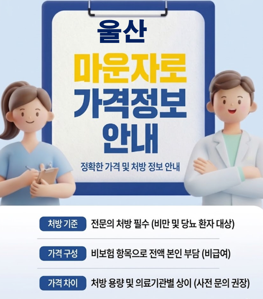 울산 마운자로 한달 가격 및 저렴한 약국, 병원 안내