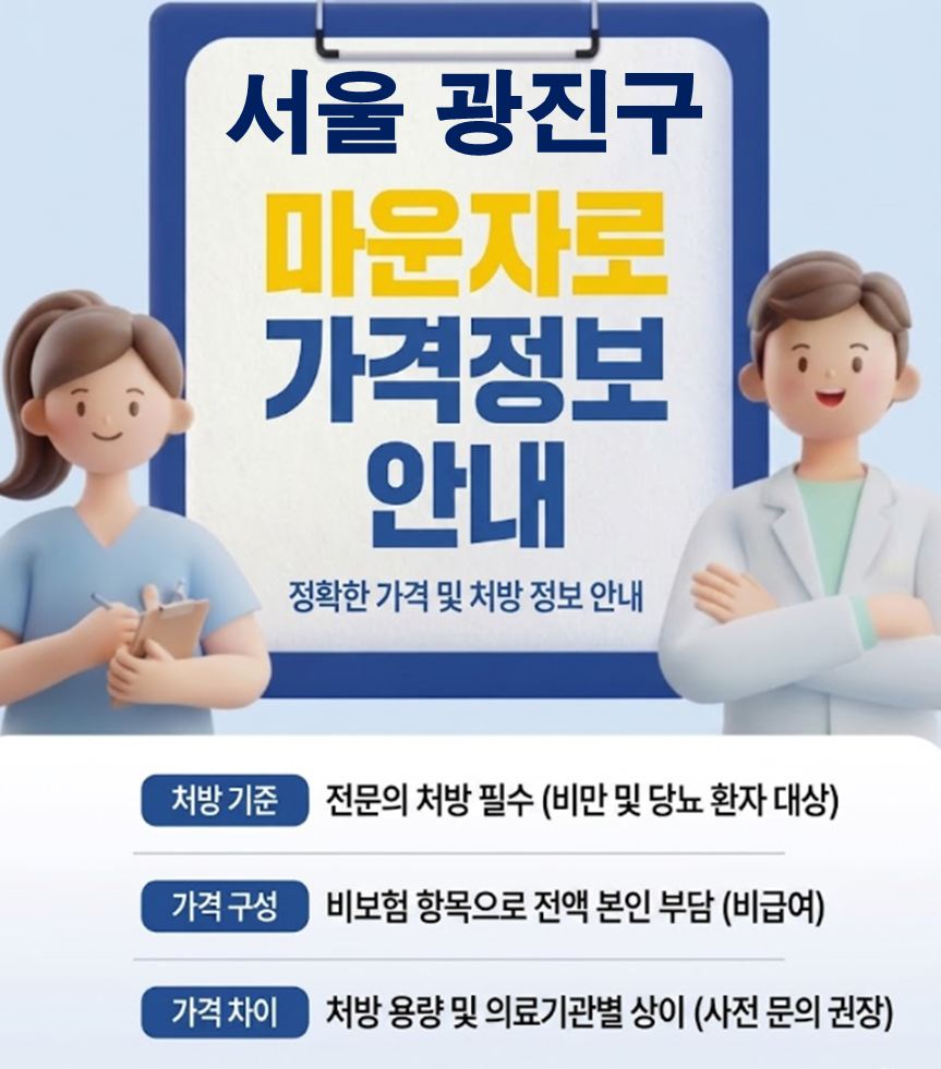 광진구 마운자로 한달 가격 및 저렴한 약국, 병원 안내