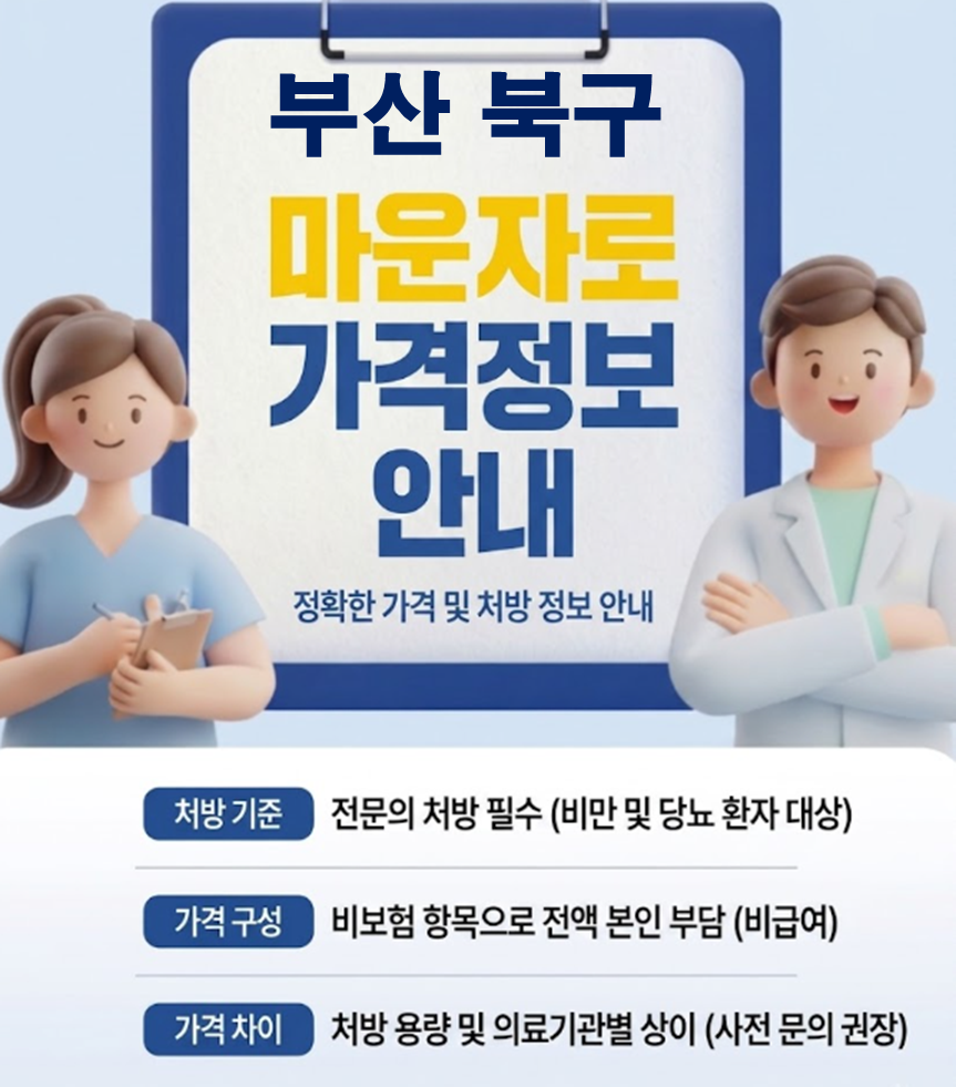 부산 북구 마운자로 한달 가격 및 저렴한 약국, 병원 안내
