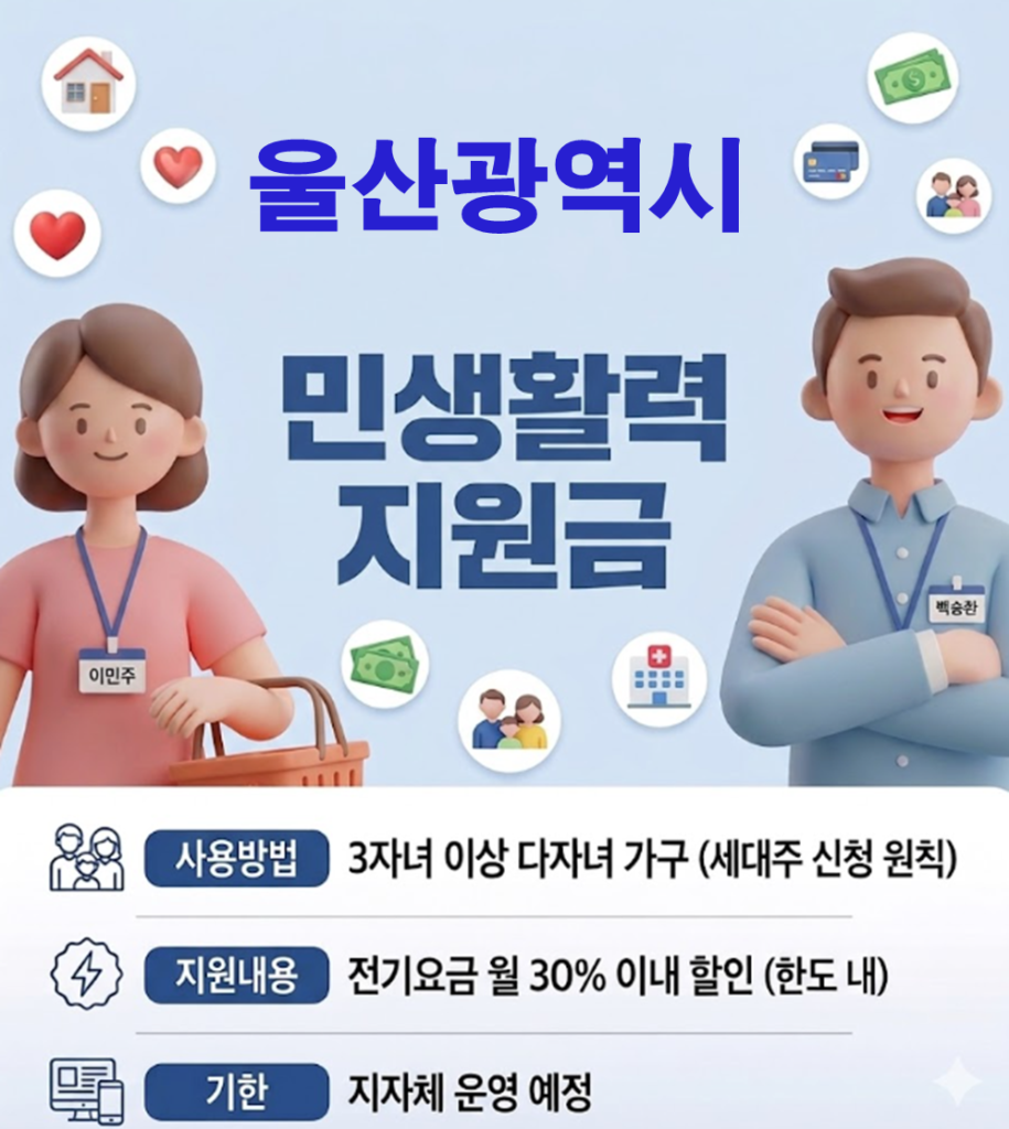 울산 민생활력지원금 지급 될까? (복지 혜택 정리)