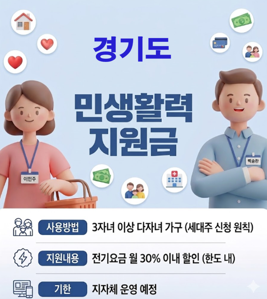 경기도 민생활력지원금 지급 될까? (복지 혜택 정리)