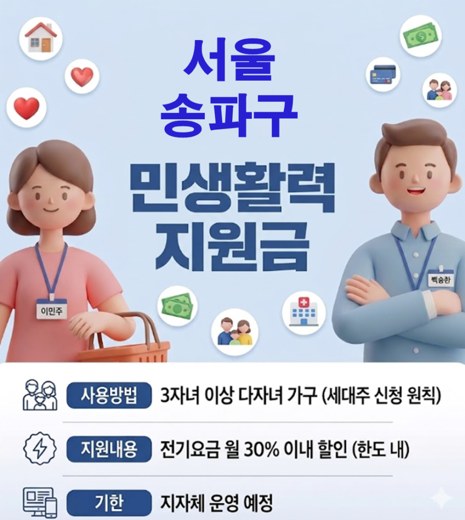 송파구 민생활력지원금 지급 될까? (복지 혜택 정리)