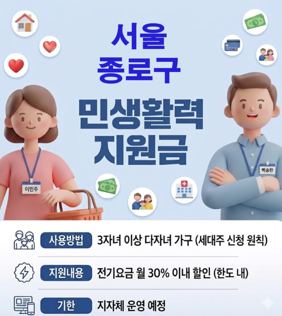종로구 민생활력지원금 지급 될까? (복지 혜택 정리)
