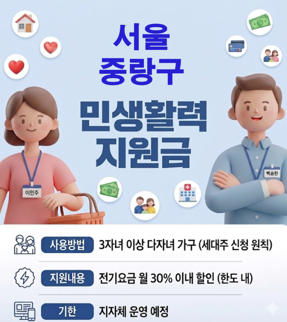중랑구 민생활력지원금 지급 될까? (복지 혜택 정리)