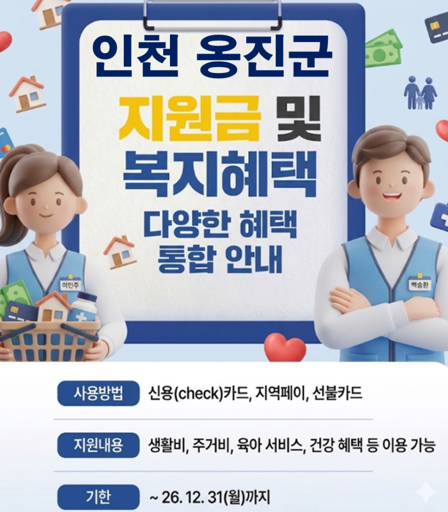 옹진군 민생활력지원금 지급 될까? (복지 혜택 정리)